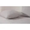 Drap housse 160x200 teddy polair Linge De Lit·Drap