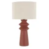 Outlet Lampe terry Luminaire, Déco Lumineuse