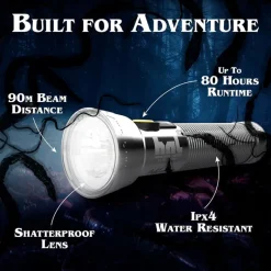 Clearance Lampe torche led stranger things Outillage, Accessoire